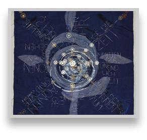 collage image title